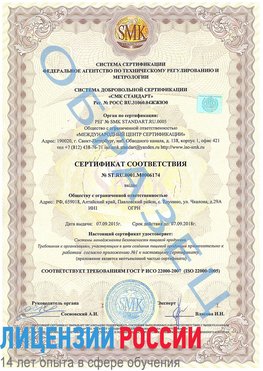 Образец сертификата соответствия Киров Сертификат ISO 22000
