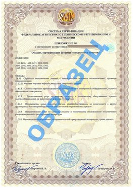 Приложение 1 Киров Сертификат ГОСТ РВ 0015-002