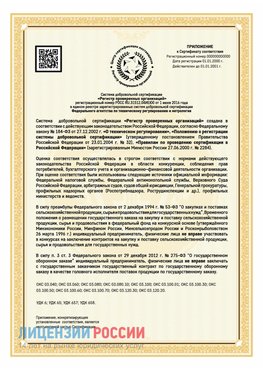 Приложение к сертификату для ИП Киров Сертификат СТО 03.080.02033720.1-2020